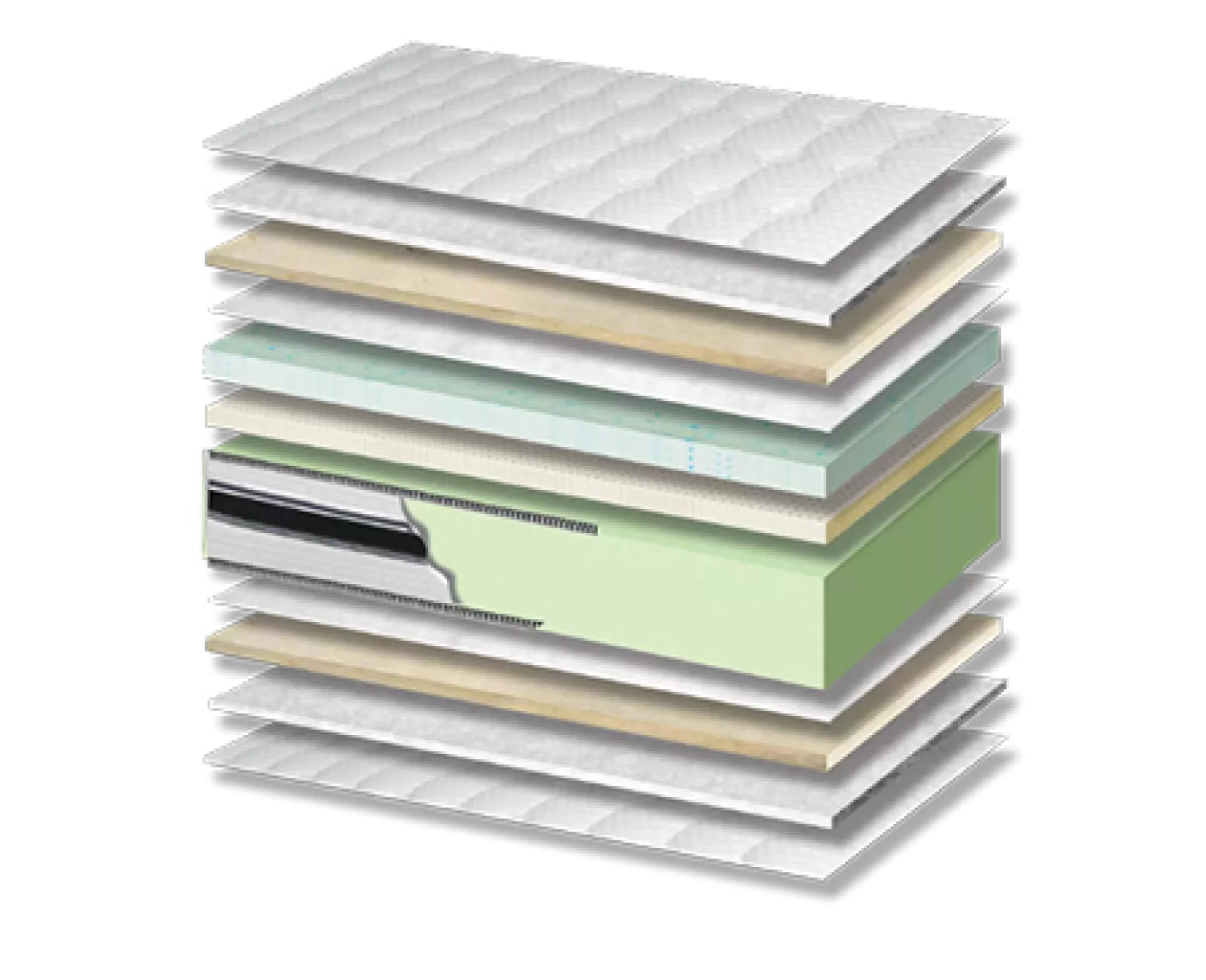 Στρώμα ύπνου Nature Cotton Wool Extra Latex Memory Gel 5500 Σκληρότητας Soft Πάχος 26/28 εκ. | Mypouf.gr