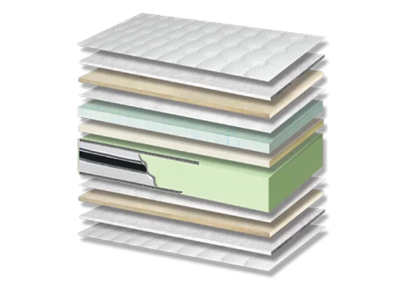 Στρώμα ύπνου Nature Cotton Wool Extra Latex Memory Gel 5500 Σκληρότητας Soft Πάχος 26/28 εκ.