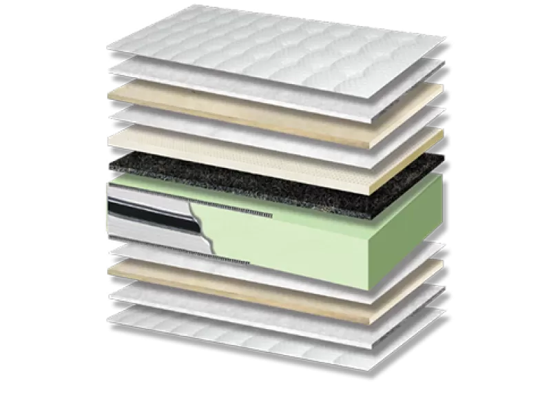 Στρώμα ύπνου Nature Cotton Wool Extra Latex Polo 5500 Σκληρότητας Soft Πάχος 26/28 εκ.