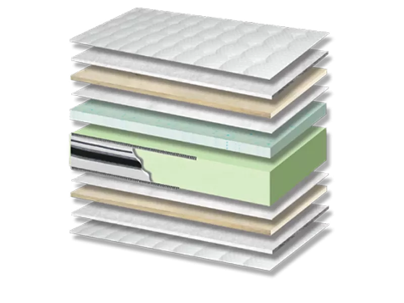 Στρώμα ύπνου Nature Cotton Wool Memory Gel 5500 Σκληρότητας Meduim Πάχος 22/24 εκ.