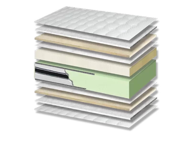 Στρώμα ύπνου Nature Cotton Wool Royal Latex 5500 Σκληρότητας Soft Πάχος 26/28 εκ.