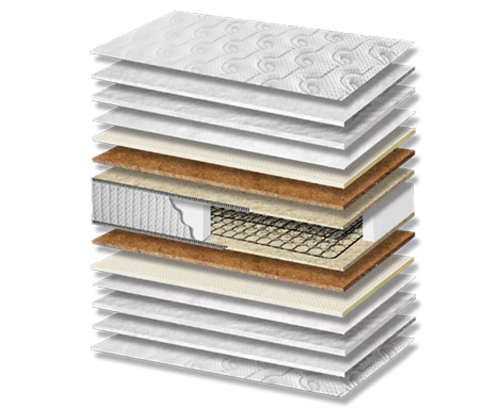 Στρώμα ύπνου Nature Latex Coco Hotel Σκληρότητας Meduim Πάχος 23/25 εκ. | Mypouf.gr Στρώμα ύπνου Nature Latex Coco Hotel Σκληρότητας Meduim Πάχος 23/25 εκ. | Mypouf.gr