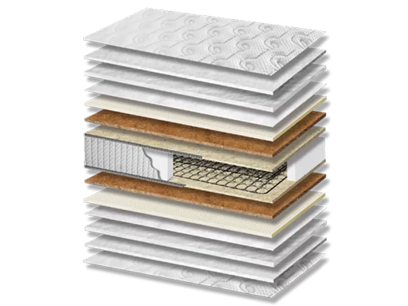 Στρώμα ύπνου Nature Latex Coco Hotel Σκληρότητας Meduim Πάχος 23/25 εκ.