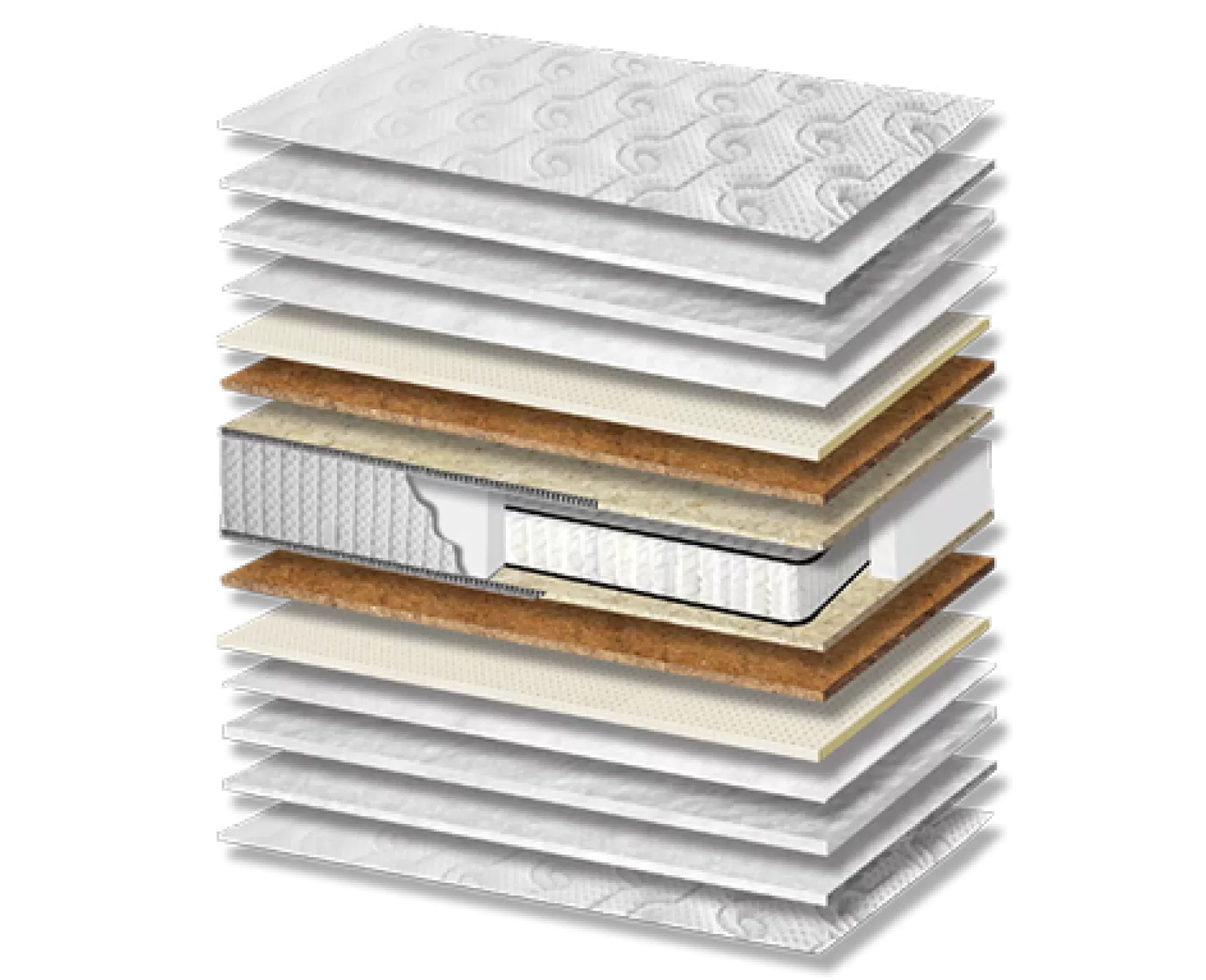 Στρώμα ύπνου Nature Latex Coco Pocket Hotel Σκληρότητας Meduim Πάχος 24/26 εκ. | Mypouf.gr Στρώμα ύπνου Nature Latex Coco Pocket Hotel Σκληρότητας Meduim Πάχος 24/26 εκ. | Mypouf.gr
