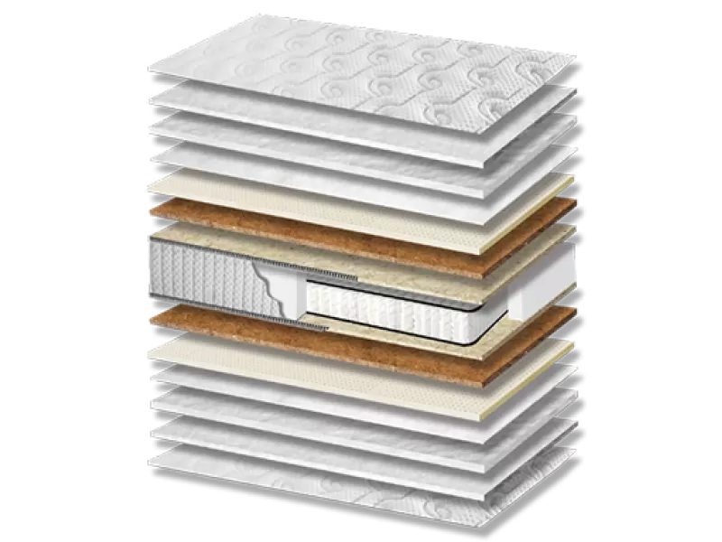 Στρώμα ύπνου Nature Latex Coco Pocket Hotel Σκληρότητας Meduim Πάχος 24/26 εκ.