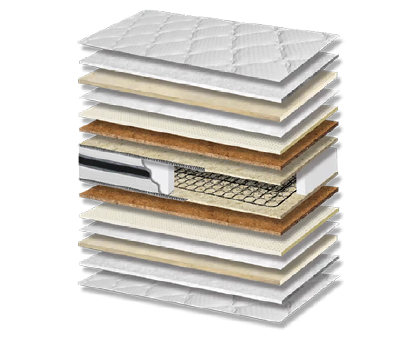 Στρώμα Ύπνου Nature Latex Coco Σκληρότητας Medium Πάχος 26/28 εκ. | Mypouf.gr Στρώμα Ύπνου Nature Latex Coco Σκληρότητας Medium Πάχος 26/28 εκ. | Mypouf.gr