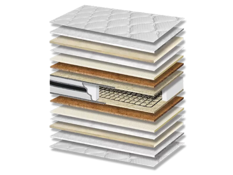 Στρώμα Ύπνου Nature Latex Coco Σκληρότητας Medium Πάχος 26/28 εκ.