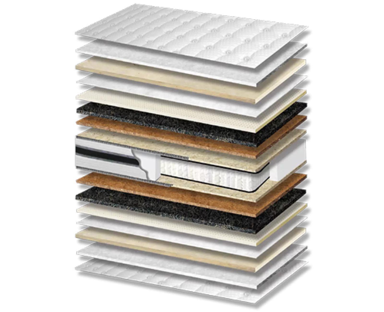 Στρώμα ύπνου Nature Latex Polo Coco Pocket Kapitone Σκληρότητας Medium Πάχος 26/28 εκ. | Mypouf.gr