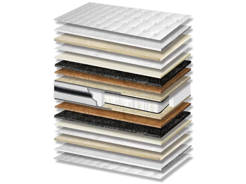 Στρώμα ύπνου Nature Latex Polo Coco Pocket Kapitone Σκληρότητας Medium Πάχος 26/28 εκ.