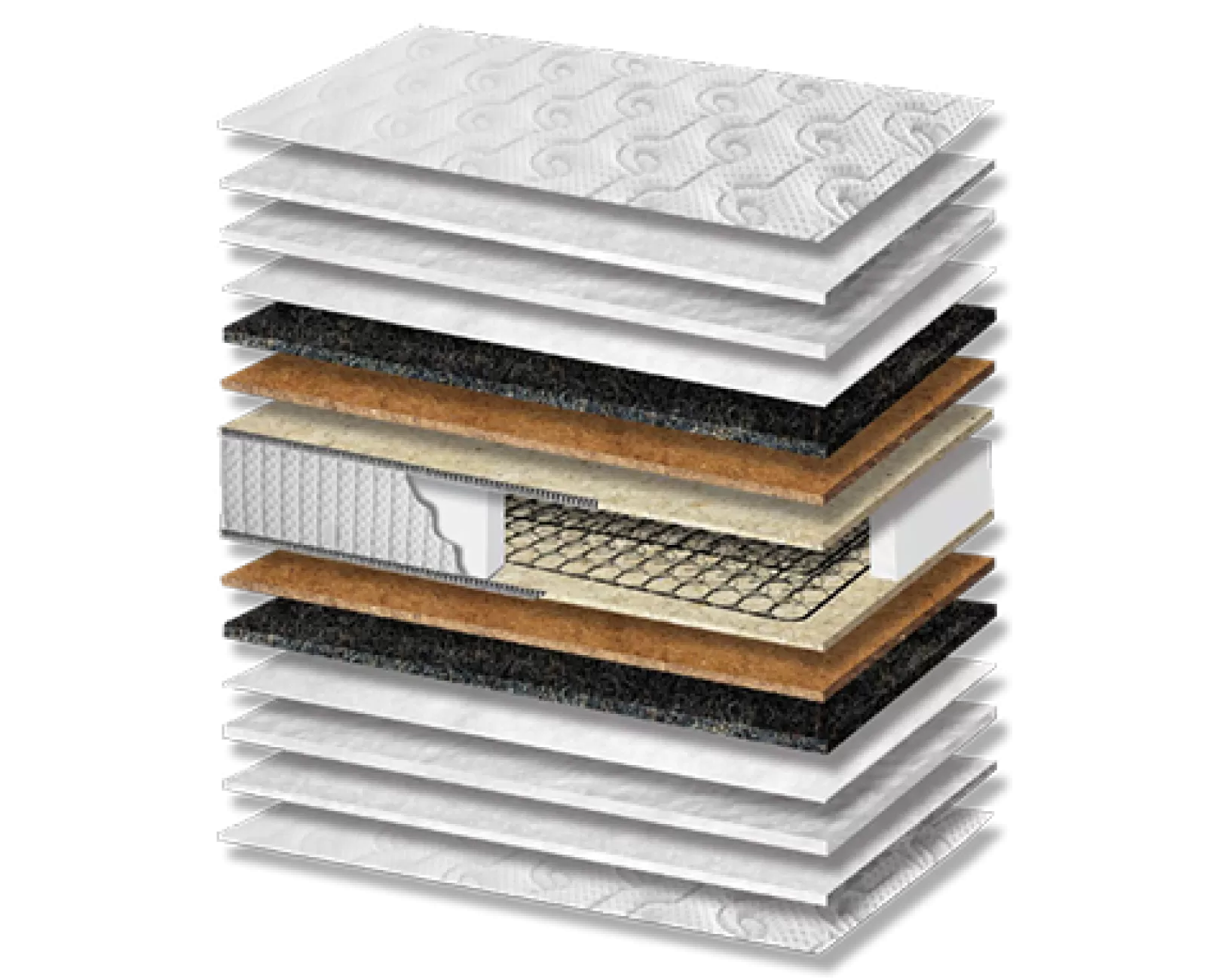 Στρώμα ύπνου Nature Polo Coco Hotel Σκληρότητας Meduim Πάχος 23/25 εκ. | Mypouf.gr