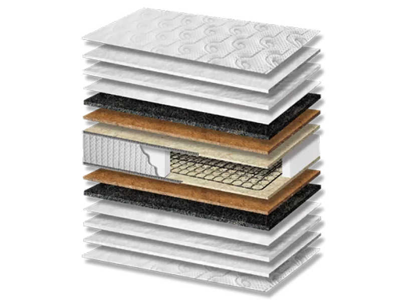 Στρώμα ύπνου Nature Polo Coco Hotel Σκληρότητας Meduim Πάχος 23/25 εκ.