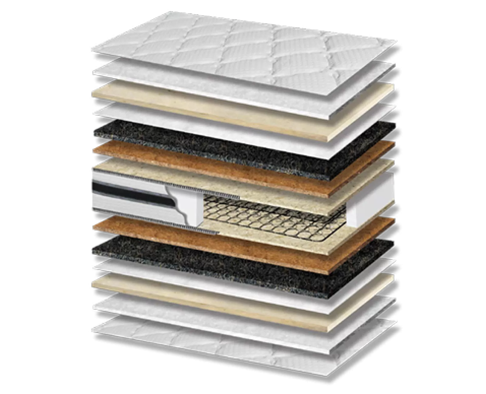 Στρώμα Ύπνου Nature Polo Coco Σκληρότητας Medium Πάχος 26/28 εκ. | Mypouf.gr Στρώμα Ύπνου Nature Polo Coco Σκληρότητας Medium Πάχος 26/28 εκ. | Mypouf.gr