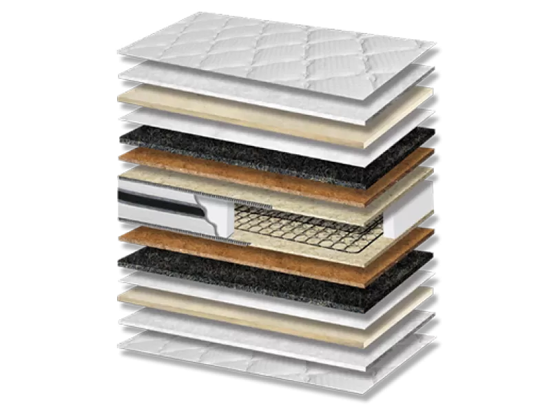 Στρώμα Ύπνου Nature Polo Coco Σκληρότητας Medium Πάχος 26/28 εκ.