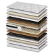 Στρώμα Ύπνου Nature Polo Coco Σκληρότητας Medium Πάχος 26/28 εκ. | Mypouf.gr Στρώμα Ύπνου Nature Polo Coco Σκληρότητας Medium Πάχος 26/28 εκ. | Mypouf.gr