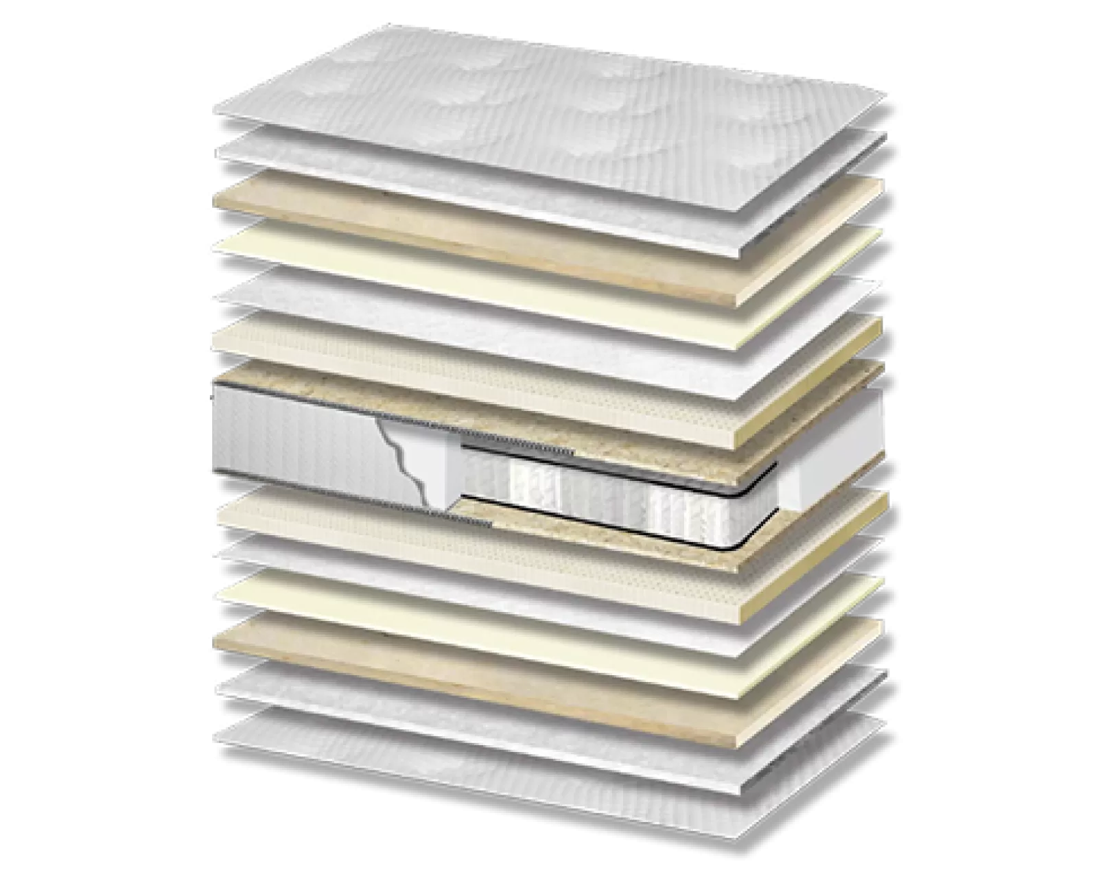 Στρώμα ύπνου Platinum Extra Latex Pocket Hotel Σκληρότητας Meduim Πάχος 30/34 εκ. | Mypouf.gr Στρώμα ύπνου Platinum Extra Latex Pocket Hotel Σκληρότητας Meduim Πάχος 30/34 εκ. | Mypouf.gr