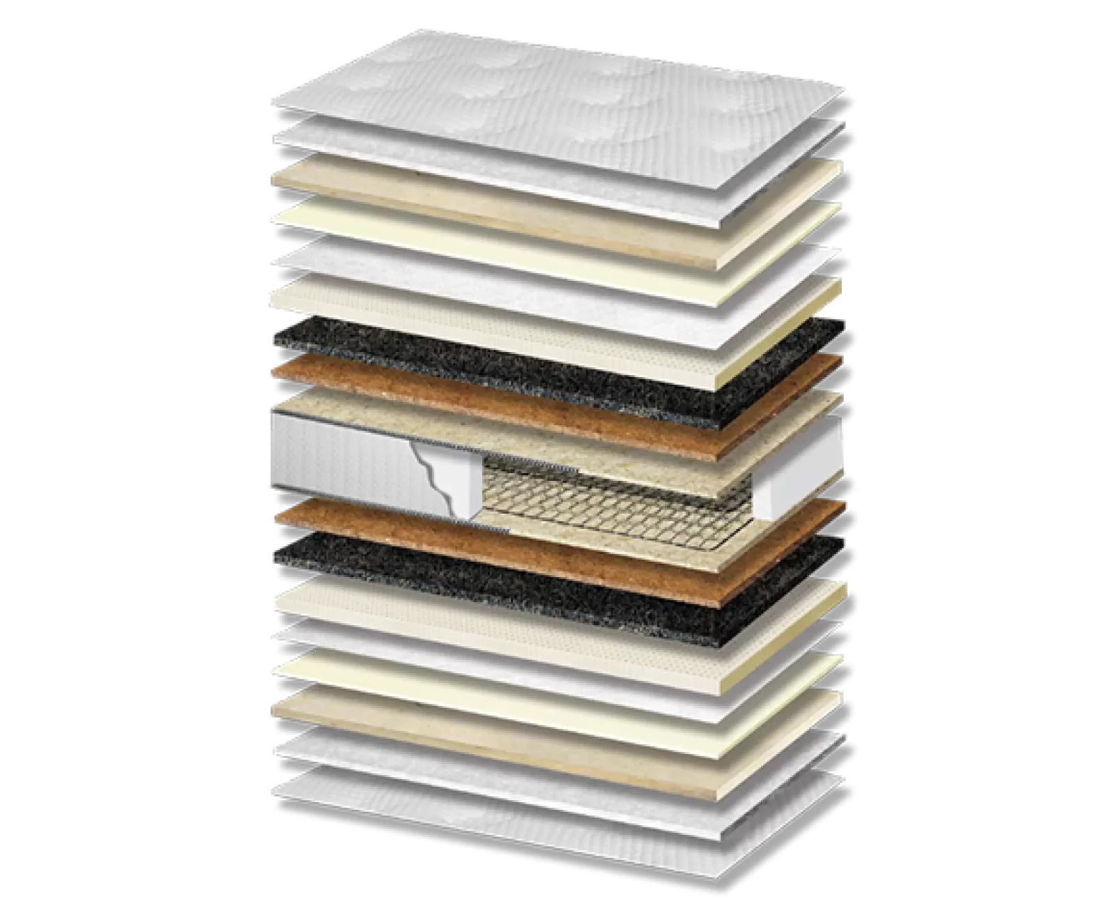 Στρώμα Ύπνου Platinum Extra Latex Polo Coco Σκληρότητας Medium Πάχος 34/38 εκ. | Mypouf.gr