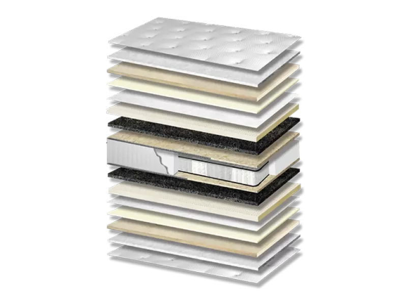 Στρώμα ύπνου Platinum Extra Latex Polo Orion Pocket Kapitone Σκληρότητας Soft Πάχος 34/40 εκ.