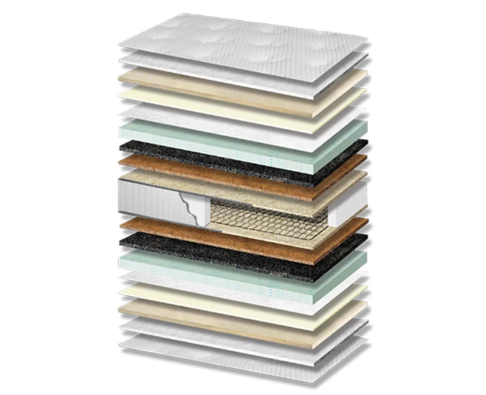 Στρώμα Ύπνου Platinum Memory Gel Polo Coco Σκληρότητας Medium Πάχος 34/38 εκ. | Mypouf.gr Στρώμα Ύπνου Platinum Memory Gel Polo Coco Σκληρότητας Medium Πάχος 34/38 εκ. | Mypouf.gr