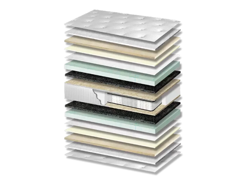 Στρώμα ύπνου Platinum Memory Gel Polo Orion Pocket Kapitone Σκληρότητας Soft Πάχος 34/40 εκ.