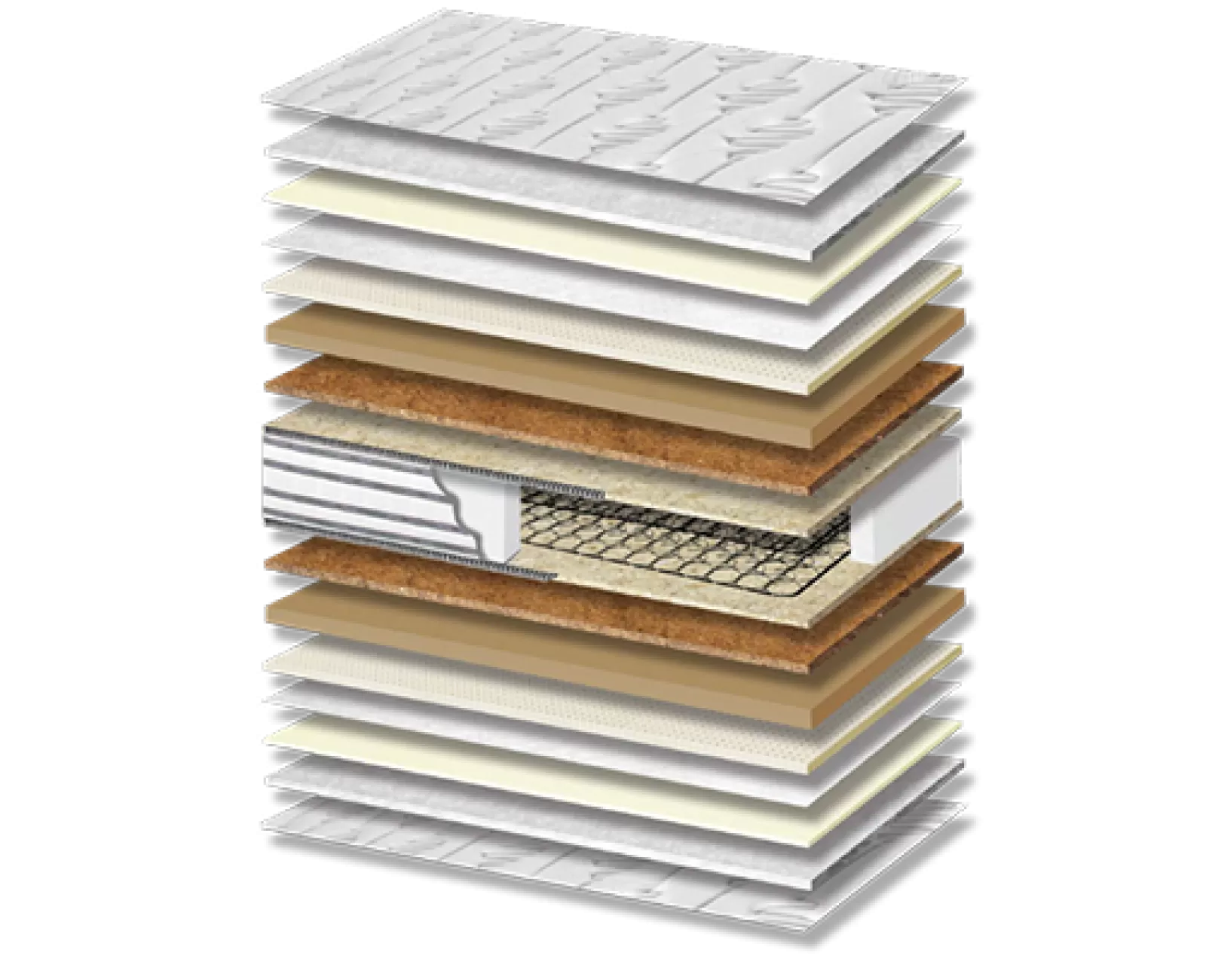 Στρώμα Ύπνου Relax Plus Coco Latex Σκληρότητας Medium Πάχος 30/34 εκ. | Mypouf.gr Στρώμα Ύπνου Relax Plus Coco Latex Σκληρότητας Medium Πάχος 30/34 εκ. | Mypouf.gr