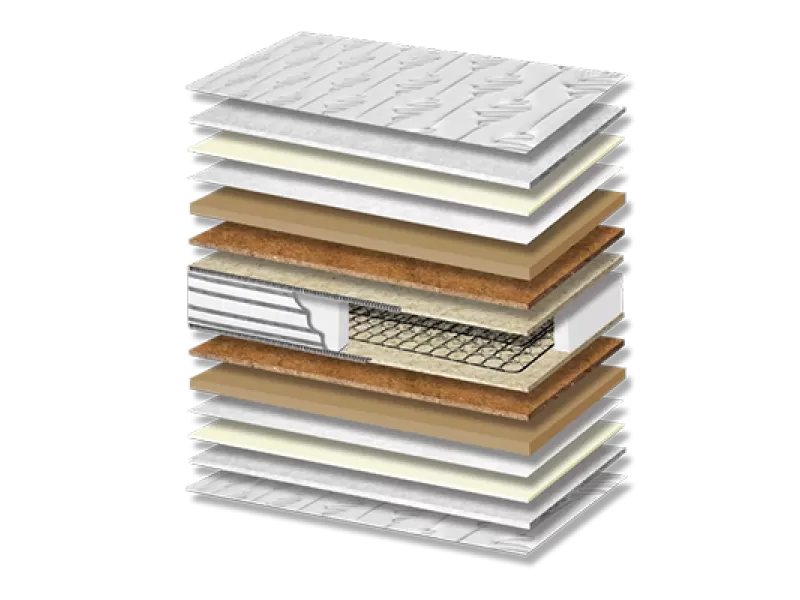 Στρώμα Ύπνου Relax Plus Coco Σκληρότητας Medium Πάχος 28/30 εκ.