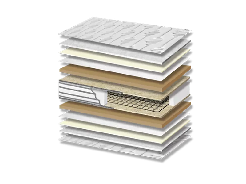 Στρώμα Ύπνου Relax Plus Σκληρότητας Medium Πάχος 26/28 εκ.