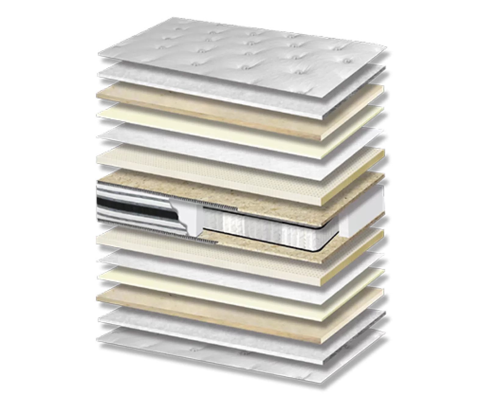 Στρώμα ύπνου Silk Extra Latex Pocket 7 Zones Kapitone Σκληρότητας Medium Πάχος 29/31 εκ. | Mypouf.gr Στρώμα ύπνου Silk Extra Latex Pocket 7 Zones Kapitone Σκληρότητας Medium Πάχος 29/31 εκ. | Mypouf.gr