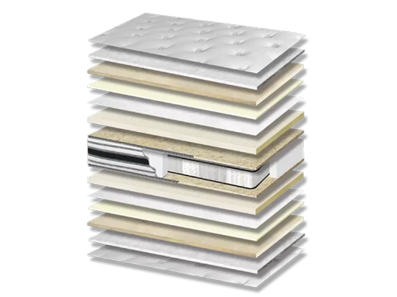 Στρώμα ύπνου Silk Extra Latex Pocket 7 Zones Kapitone Σκληρότητας Medium Πάχος 29/31 εκ.