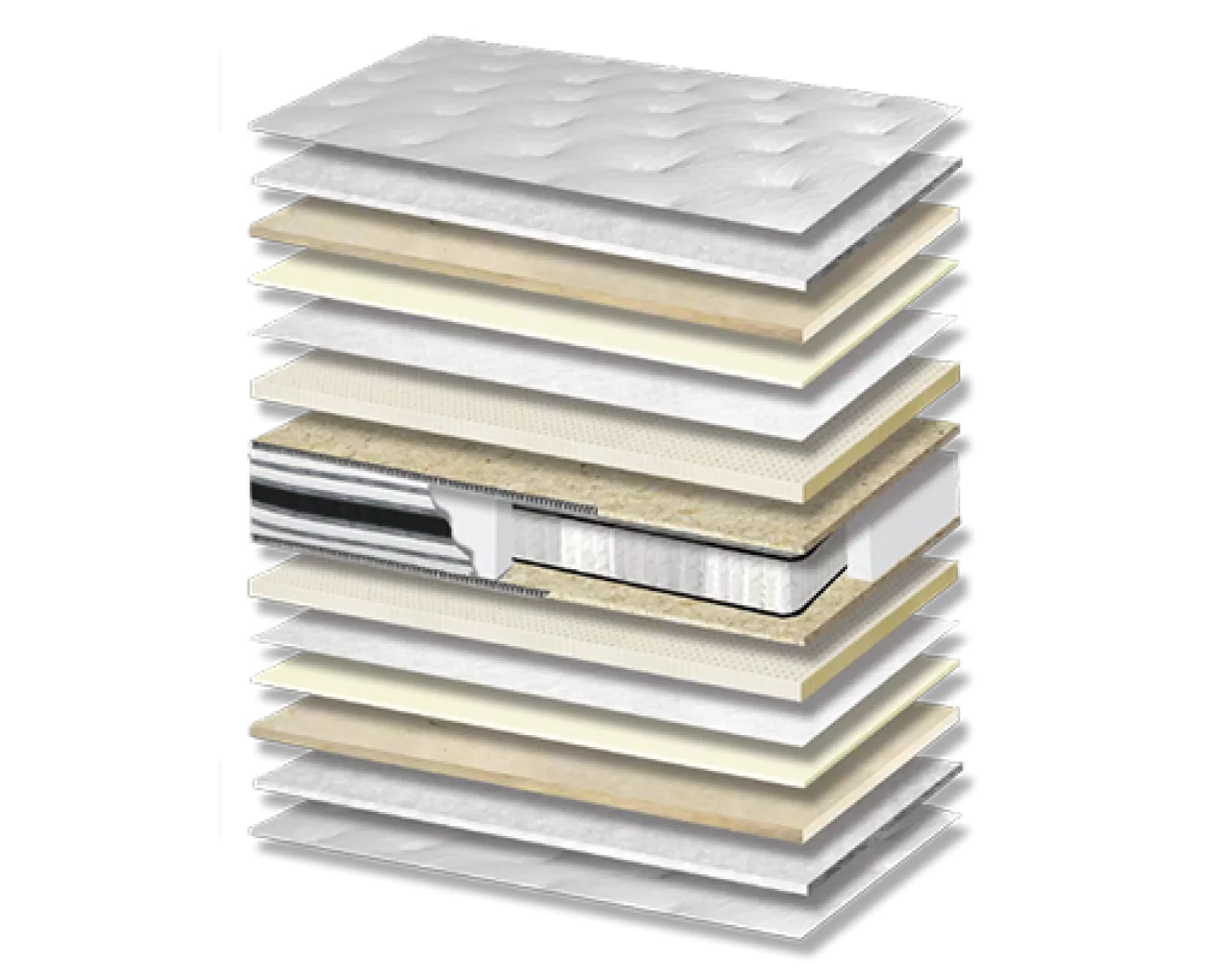 Στρώμα ύπνου Silk Extra Latex Pocket 7 Zones Σκληρότητας Medium Πάχος 30/32 εκ. | Mypouf.gr Στρώμα ύπνου Silk Extra Latex Pocket 7 Zones Σκληρότητας Medium Πάχος 30/32 εκ. | Mypouf.gr