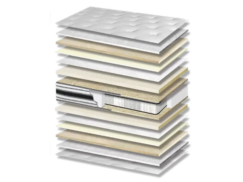 Στρώμα ύπνου Silk Extra Latex Pocket 7 Zones Σκληρότητας Medium Πάχος 30/32 εκ.