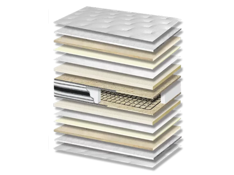 Στρώμα Ύπνου Silk Extra Latex Σκληρότητας Medium Πάχος 30/32 εκ.