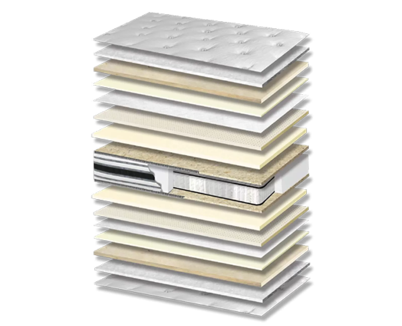 Στρώμα ύπνου Silk Memory Latex Pocket 7 Zones Kapitone Σκληρότητας Medium Πάχος 29/31 εκ. | Mypouf.gr Στρώμα ύπνου Silk Memory Latex Pocket 7 Zones Kapitone Σκληρότητας Medium Πάχος 29/31 εκ. | Mypouf.gr
