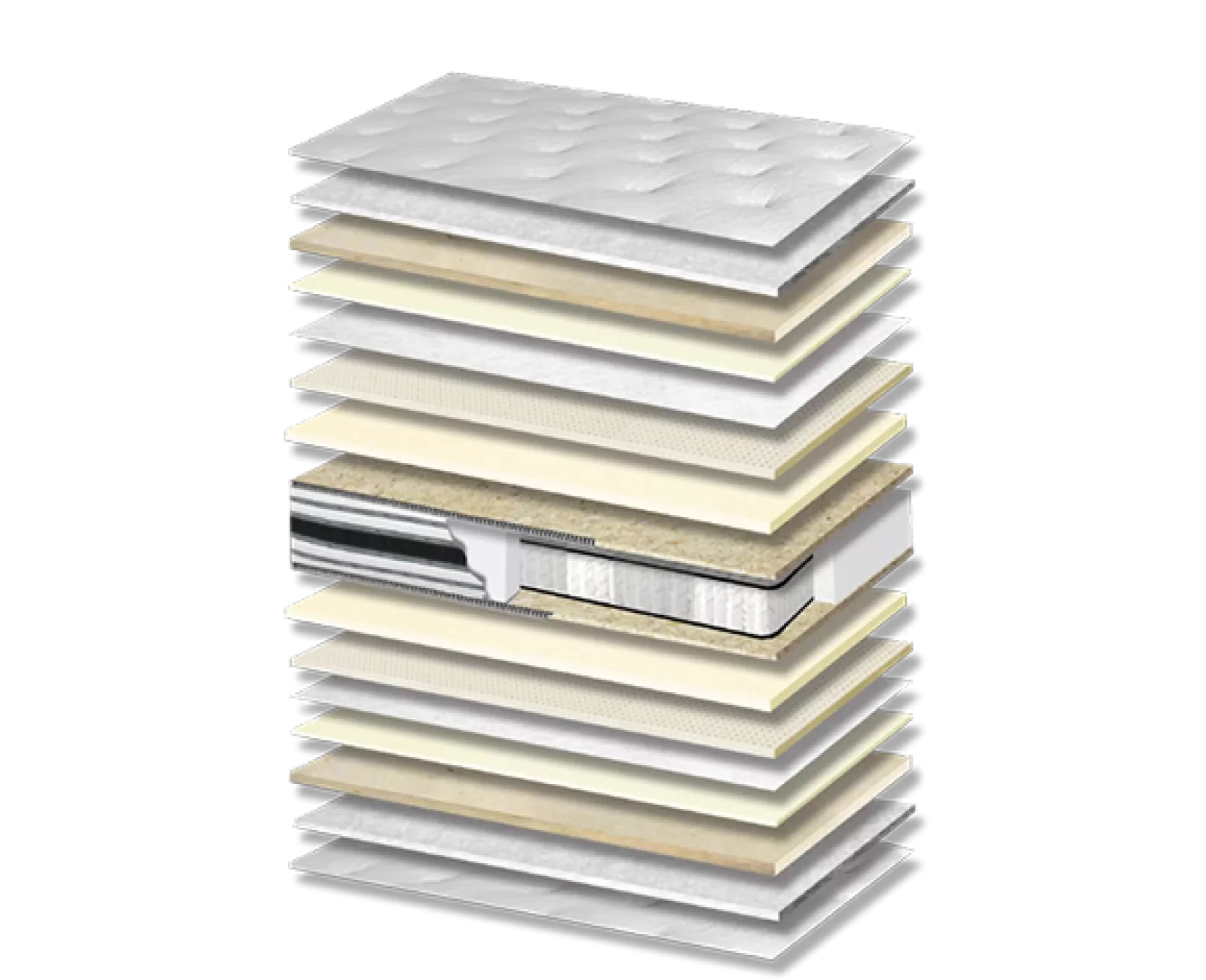 Στρώμα ύπνου Silk Memory Latex Pocket 7 Zones Σκληρότητας Medium Πάχος 30/32 εκ. | Mypouf.gr Στρώμα ύπνου Silk Memory Latex Pocket 7 Zones Σκληρότητας Medium Πάχος 30/32 εκ. | Mypouf.gr