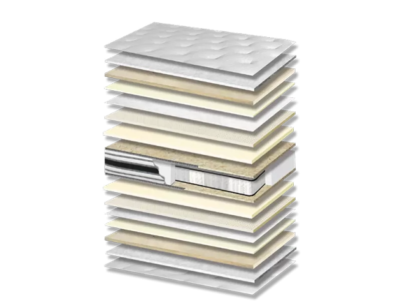 Στρώμα ύπνου Silk Memory Latex Pocket 7 Zones Σκληρότητας Medium Πάχος 30/32 εκ.