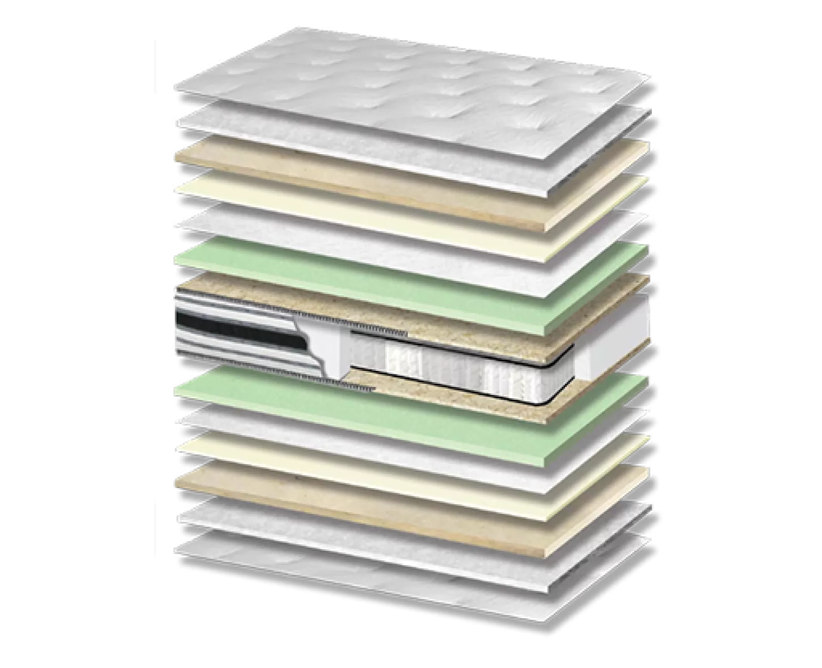 Στρώμα ύπνου Silk Plus Pocket 7 Zone Σκληρότητας Medium Πάχος 28/30 εκ. | Mypouf.gr Στρώμα ύπνου Silk Plus Pocket 7 Zone Σκληρότητας Medium Πάχος 28/30 εκ. | Mypouf.gr