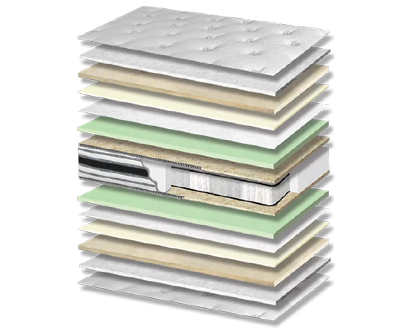 Στρώμα ύπνου Silk Plus Pocket 7 Zones Kapitone Σκληρότητας Medium Πάχος 27/29 εκ. | Mypouf.gr