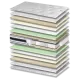Στρώμα ύπνου Silk Plus Pocket 7 Zones Kapitone Σκληρότητας Medium Πάχος 27/29 εκ. | Mypouf.gr