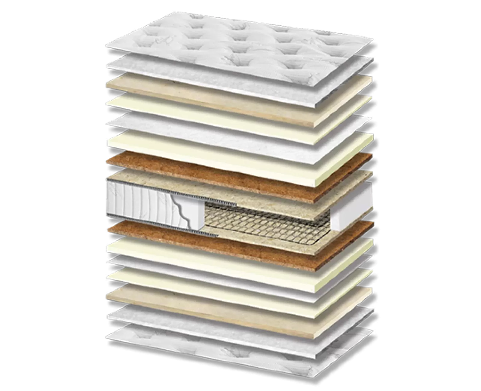 Στρώμα Ύπνου Silver Afrolatex Coco Σκληρότητας Medium Πάχος 32/34 εκ. | Mypouf.gr