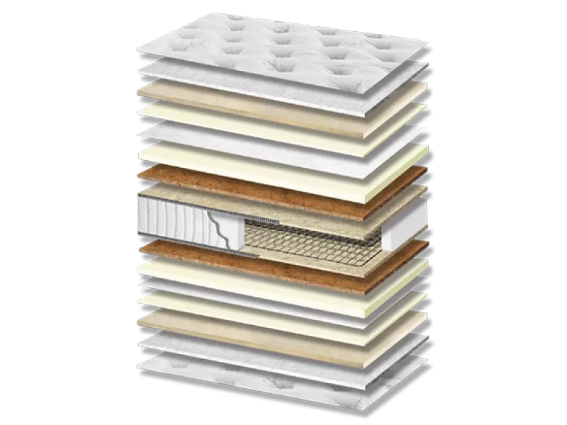 Στρώμα Ύπνου Silver Afrolatex Coco Σκληρότητας Medium Πάχος 32/34 εκ.