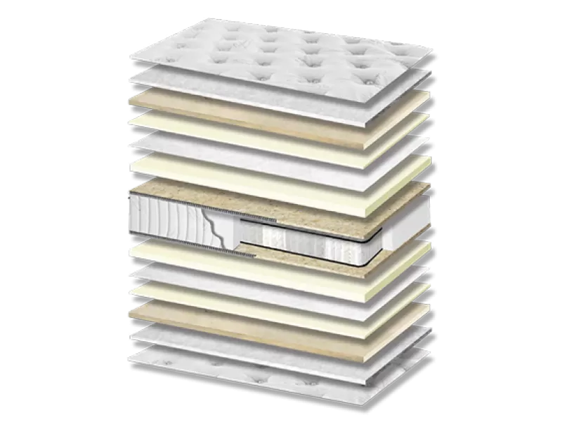 Στρώμα ύπνου Silver Afrolatex Orion Pocket Kapitone Σκληρότητας Medium Πάχος 32/34 εκ.