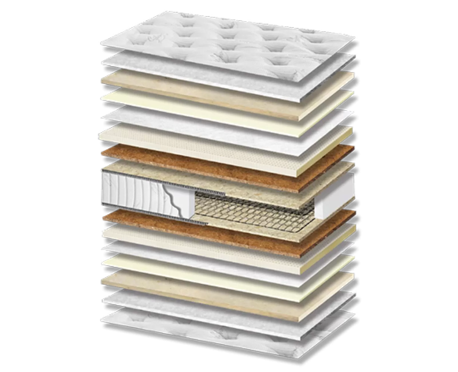 Στρώμα Ύπνου Silver Extra Latex Coco Σκληρότητας Medium Πάχος 30/34 εκ. | Mypouf.gr