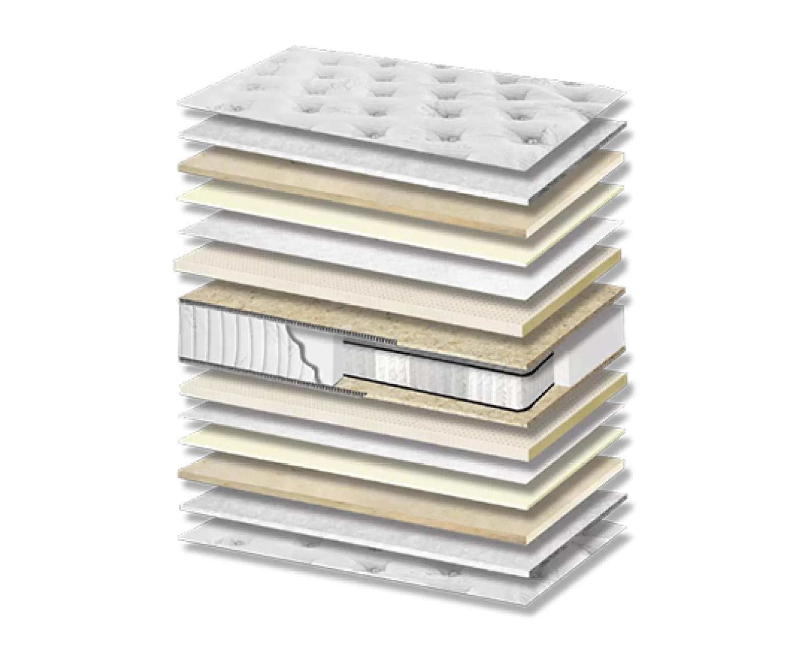 Στρώμα ύπνου Silver Extra Latex Orion Pocket Kapitone Σκληρότητας Medium Πάχος 30/32 εκ. | Mypouf.gr Στρώμα ύπνου Silver Extra Latex Orion Pocket Kapitone Σκληρότητας Medium Πάχος 30/32 εκ. | Mypouf.gr
