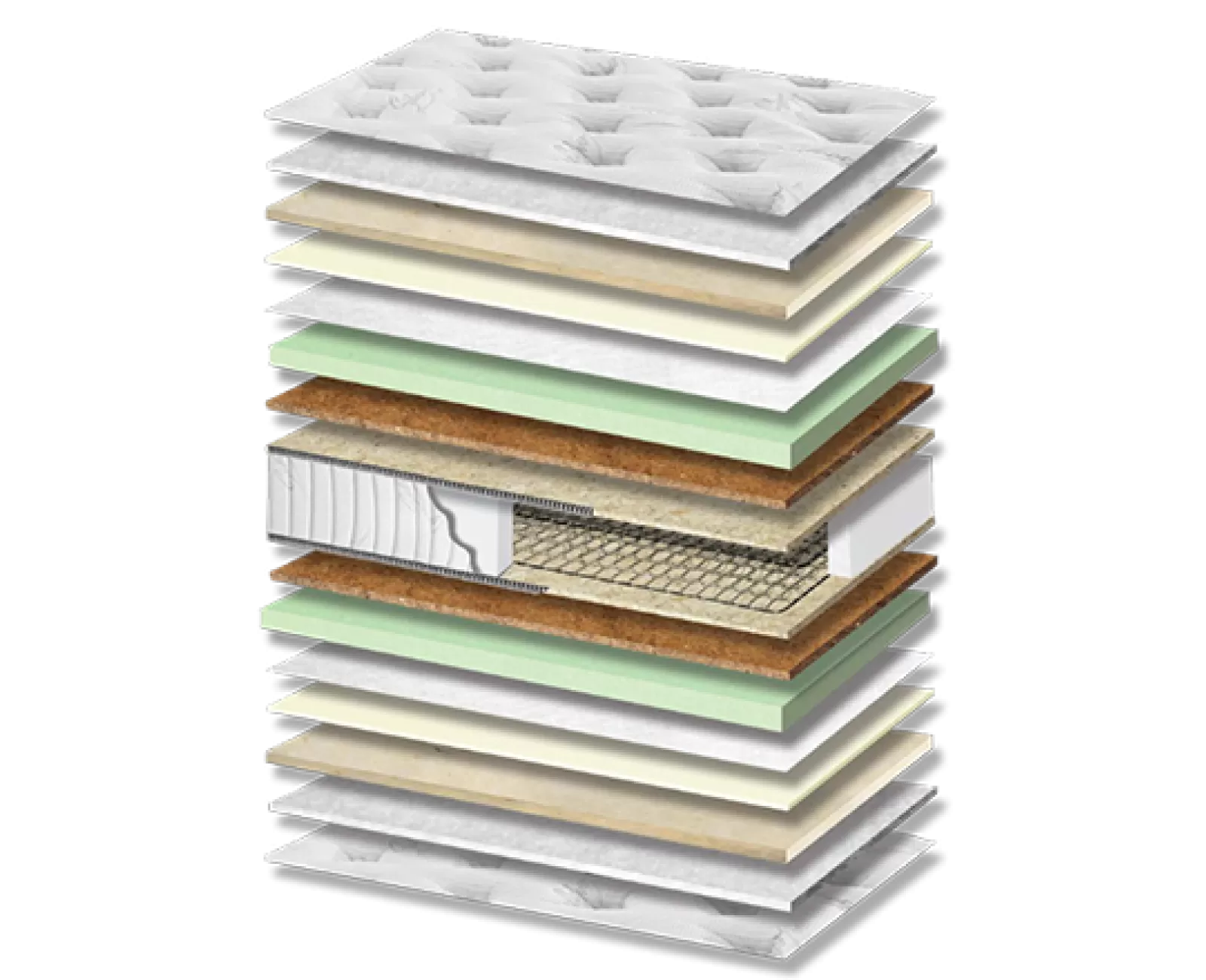Στρώμα Ύπνου Silver Plus Coco Σκληρότητας Medium Πάχος 32/34 εκ. | Mypouf.gr Στρώμα Ύπνου Silver Plus Coco Σκληρότητας Medium Πάχος 32/34 εκ. | Mypouf.gr