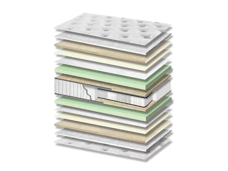 Στρώμα ύπνου Silver Plus Orion Pocket Kapitone Σκληρότητας Medium Πάχος 30/32 εκ.