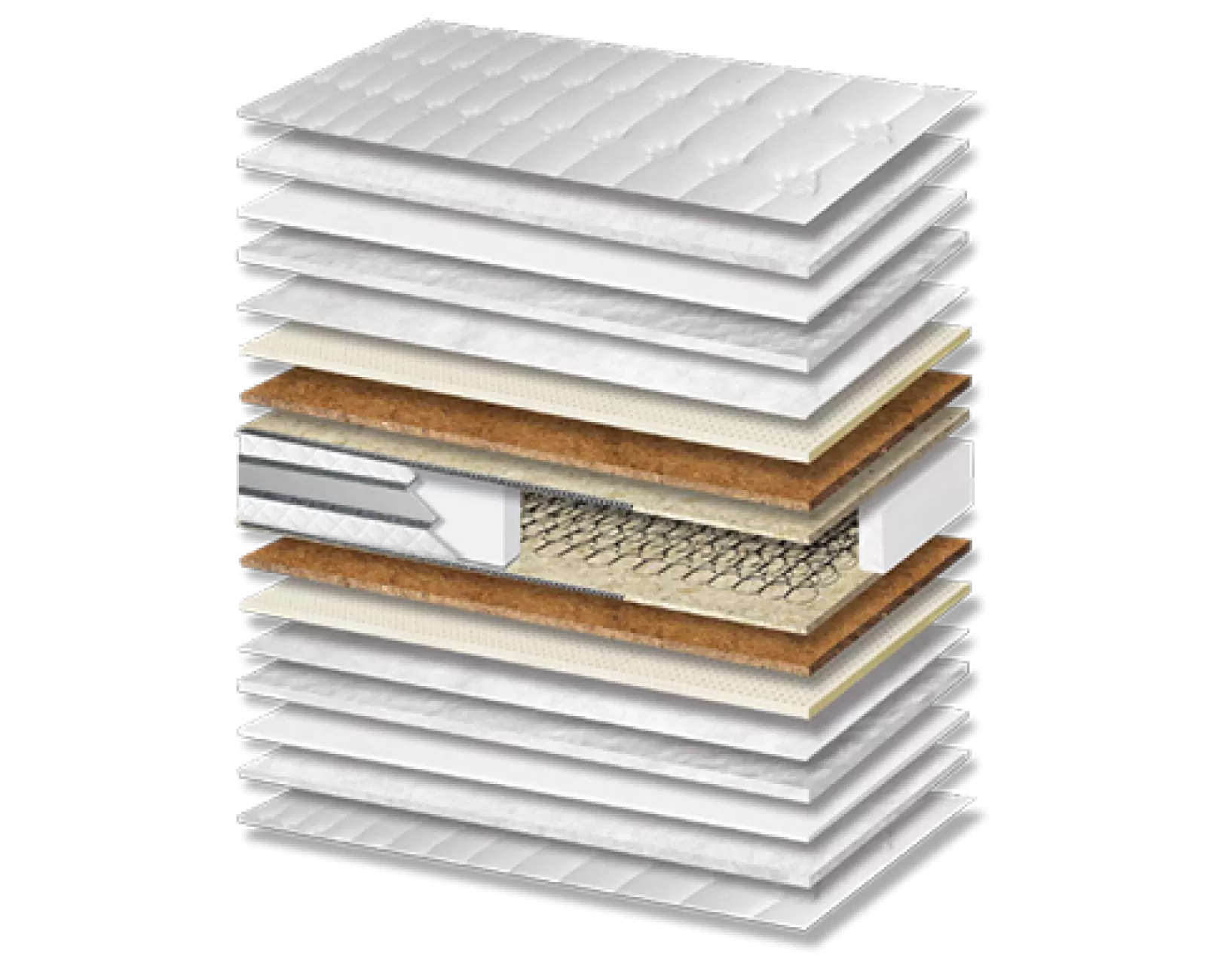 Στρώμα Ύπνου Star Coco Latex 3D Σκληρότητας Medium Πάχος 26/28 εκ. | Mypouf.gr Στρώμα Ύπνου Star Coco Latex 3D Σκληρότητας Medium Πάχος 26/28 εκ. | Mypouf.gr