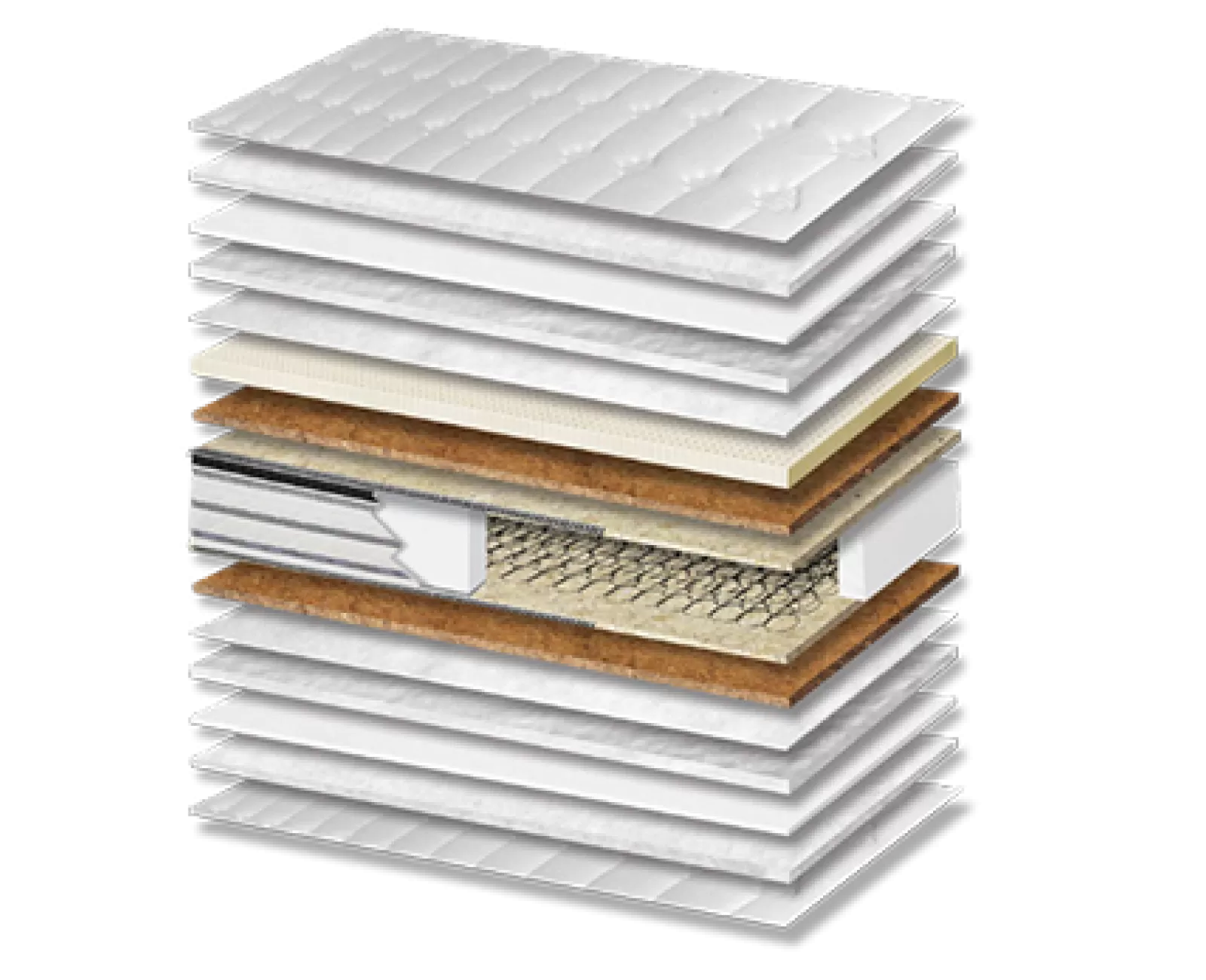 Στρώμα Ύπνου Star Coco Latex Pillowtop Σκληρότητας Medium Πάχος 26/28 εκ. | Mypouf.gr Στρώμα Ύπνου Star Coco Latex Pillowtop Σκληρότητας Medium Πάχος 26/28 εκ. | Mypouf.gr