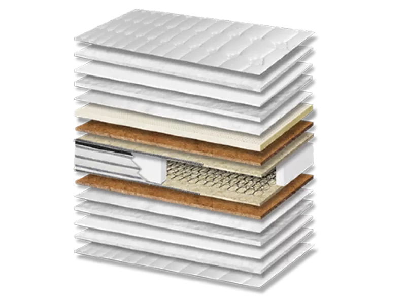 Στρώμα Ύπνου Star Coco Latex Pillowtop Σκληρότητας Medium Πάχος 26/28 εκ.