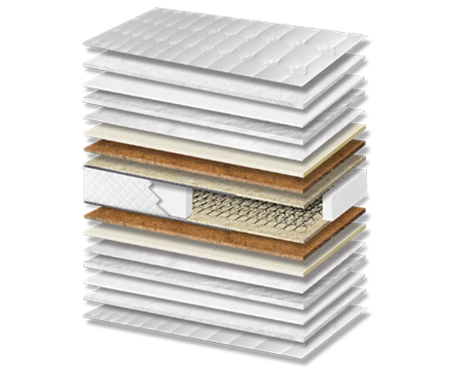 Στρώμα Ύπνου Star Coco Latex Σκληρότητας Medium Πάχος 26/28 εκ. | Mypouf.gr Στρώμα Ύπνου Star Coco Latex Σκληρότητας Medium Πάχος 26/28 εκ. | Mypouf.gr