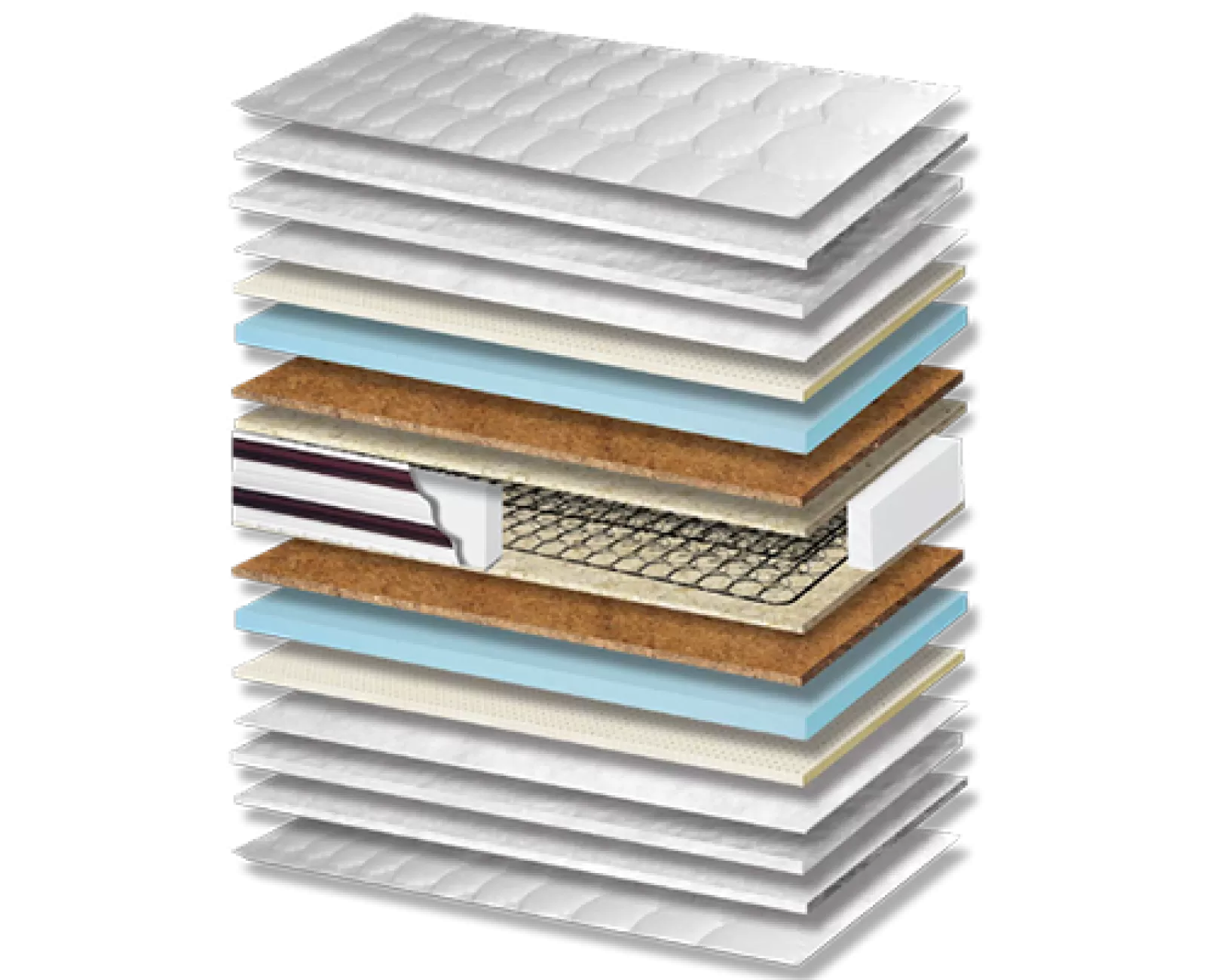 Στρώμα Ύπνου Star Extra Plus Coco Latex Σκληρότητας Medium Πάχος 31/33 εκ. | Mypouf.gr Στρώμα Ύπνου Star Extra Plus Coco Latex Σκληρότητας Medium Πάχος 31/33 εκ. | Mypouf.gr