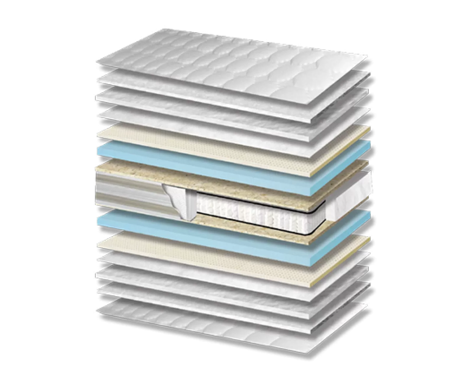 Στρώμα Ύπνου Star Extra Plus Latex Pocket Σκληρότητας Medium Πάχος 26/28 εκ. | Mypouf.gr Στρώμα Ύπνου Star Extra Plus Latex Pocket Σκληρότητας Medium Πάχος 26/28 εκ. | Mypouf.gr
